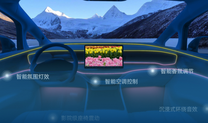 5D 沉浸式智能座艙